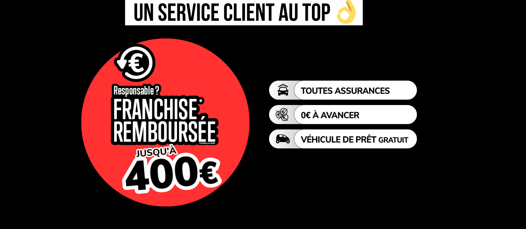 Image illustrant l'article Les conditions pour bénéficier d’une franchise remboursée après un accident