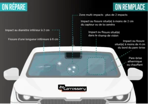 zones refus contrôle technique pare-brise